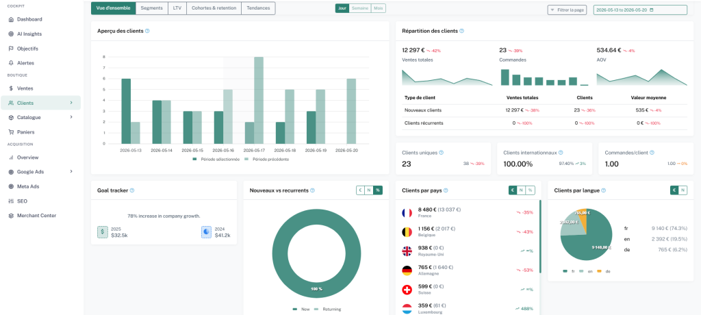 Aperçu de la plateforme Crenas